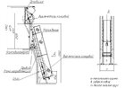 Чертеж скипового подъемника СКИП 1600